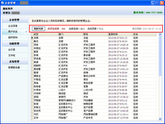 智能通信匯訊用戶狀態管理